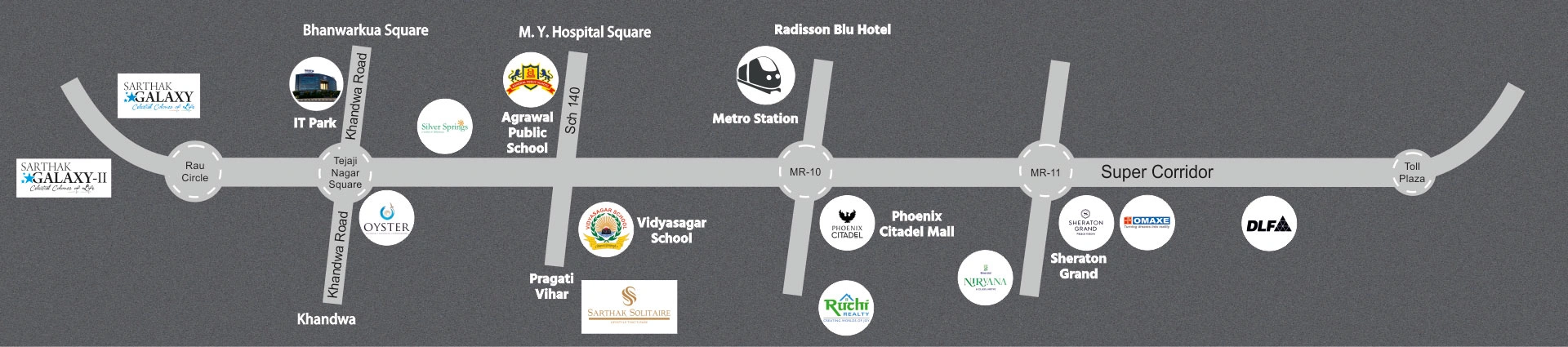 Property on AB Bypass Road Indore showing strong connectivity, infrastructure growth and high investment potential