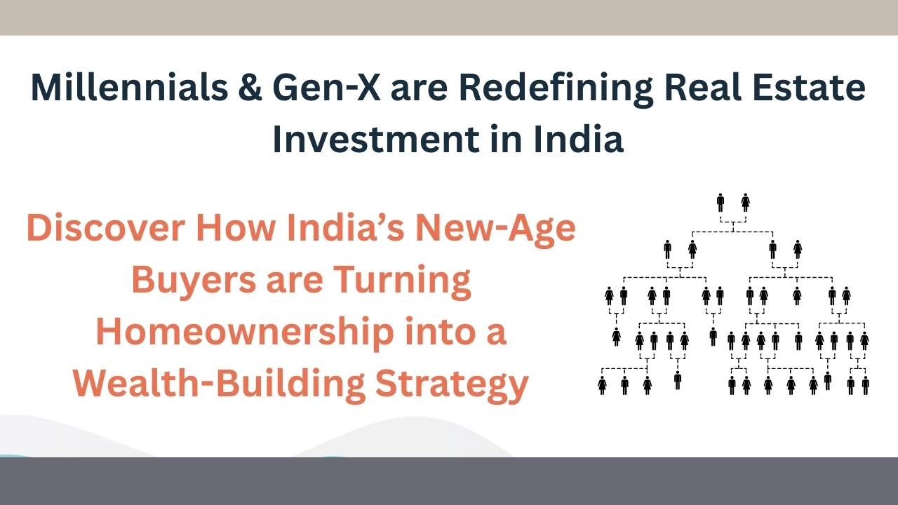 Millennials and Gen X driving homeownership in India with growing interest in real estate investment and wealth building