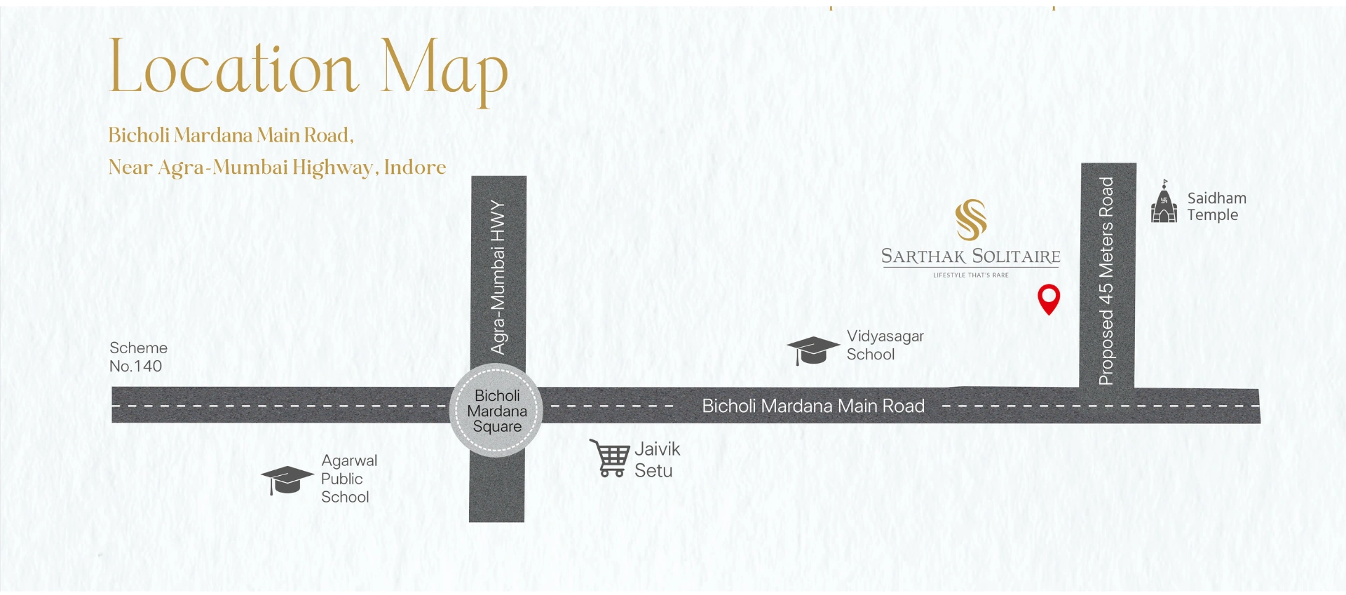 Sarthak Solitaire location map for flats in Bicholi Mardana Indore near AB Bypass Road with key connectivity